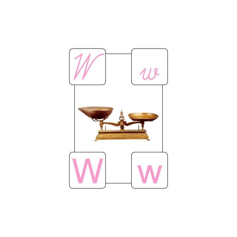 ABC wall posters for school A4 ABC wall posters for school A4