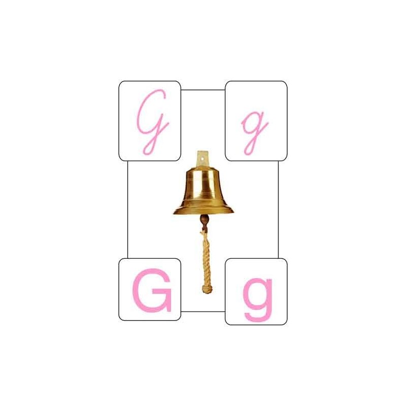 ABC Wandplakate für Schule A4 ABC Wandplakate für Schule A4