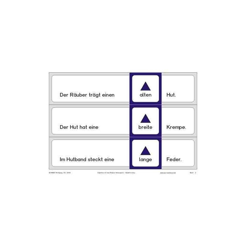 Prídavné mená k lupičovi Hotzenplotzovi, adj. Blue