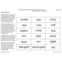 Animal Families (This article is also available in German)