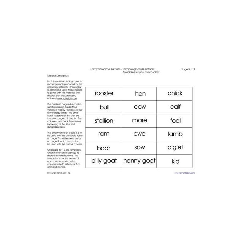 Animal Families	 (Dieser Artikel ist auch in deutsch erhältlich)