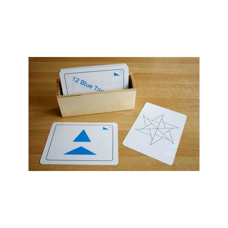 Blue Triangles (This article is also available in German)