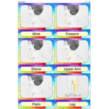 Body - Care - Senses (This article is also available in German)