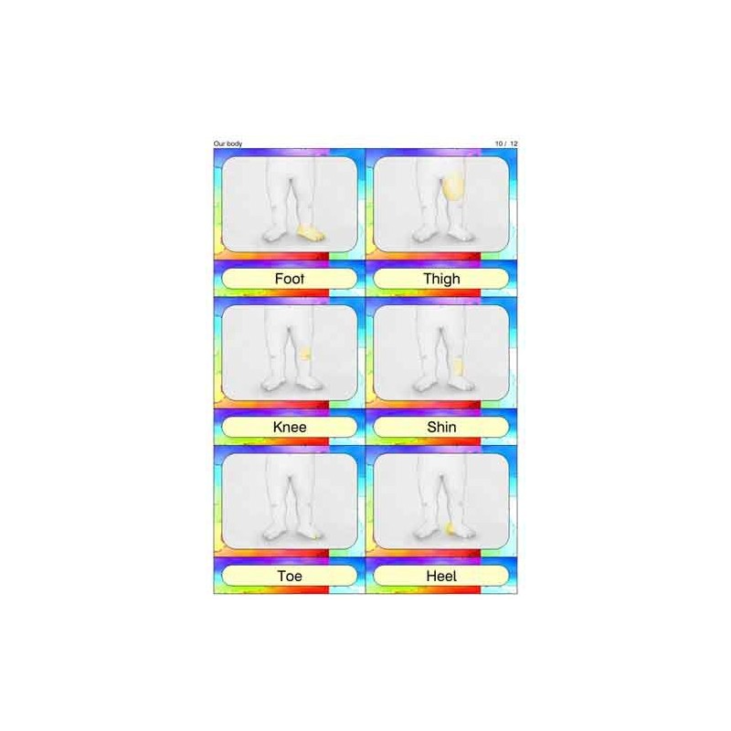 Starostlivosť o telo - zmysly (Tento článok je k dispozícii aj v nemčine).