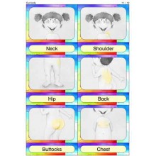 Starostlivosť o telo - zmysly (Tento článok je k dispozícii aj v nemčine).