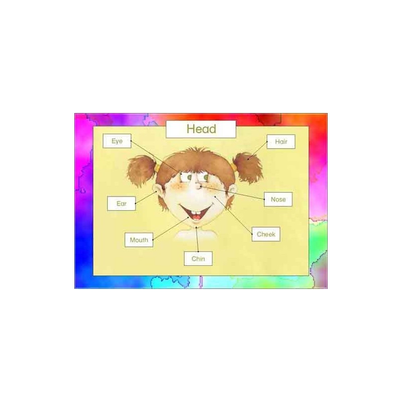 Body - Care - Senses (This article is also available in German)