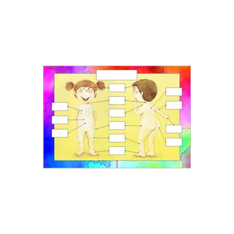 Body - Care - Senses	 (Dieser Artikel ist auch in deutsch erhältlich)