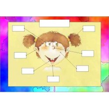 Starostlivosť o telo - zmysly (Tento článok je k dispozícii aj v nemčine).