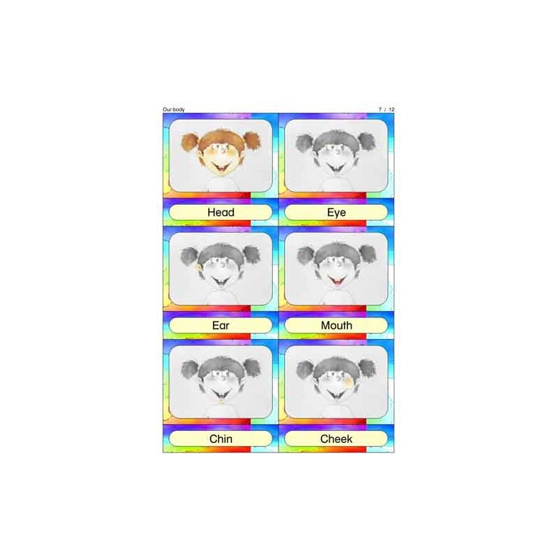 Body - Care - Senses	 (Dieser Artikel ist auch in deutsch erhältlich)