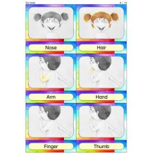 Body - Care - Senses (This article is also available in German)