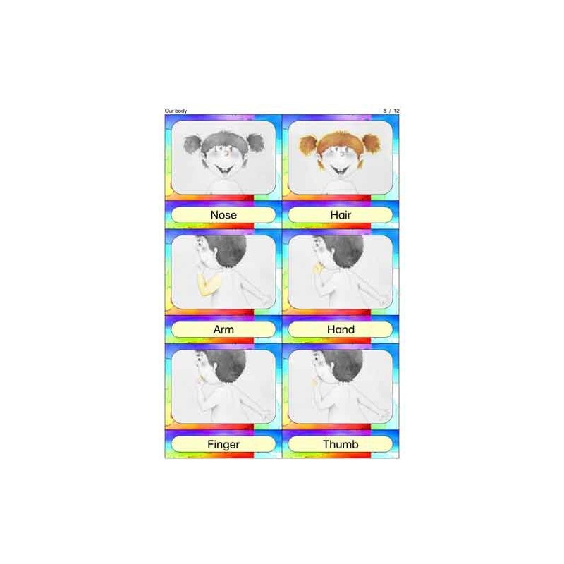 Body - Care - Senses (This article is also available in German)