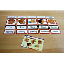 Starostlivosť o telo - zmysly (Tento článok je k dispozícii aj v nemčine).