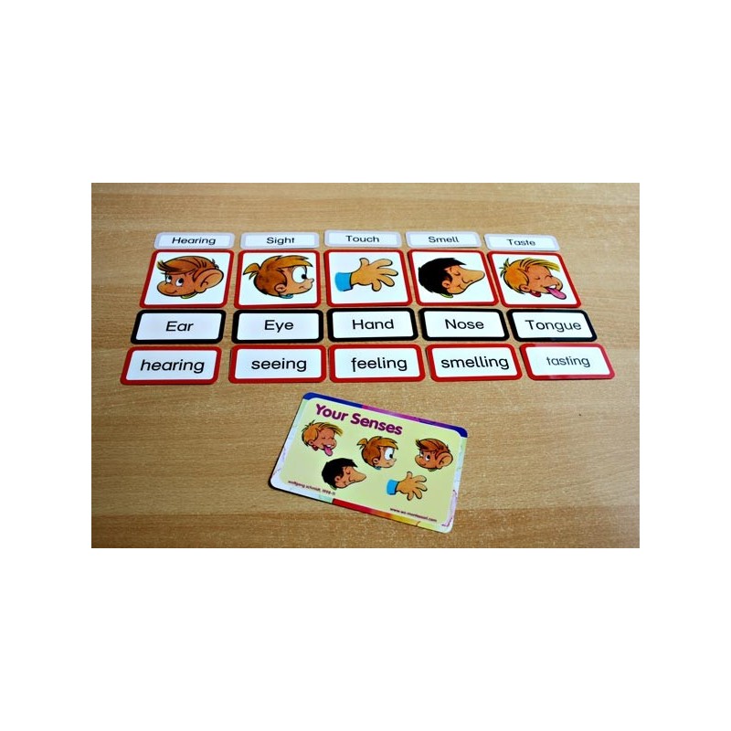 Body - Care - Senses (This article is also available in German)