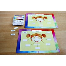 Body - Care - Senses (This article is also available in German)