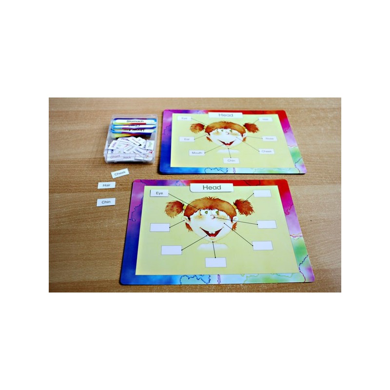 Starostlivosť o telo - zmysly (Tento článok je k dispozícii aj v nemčine).