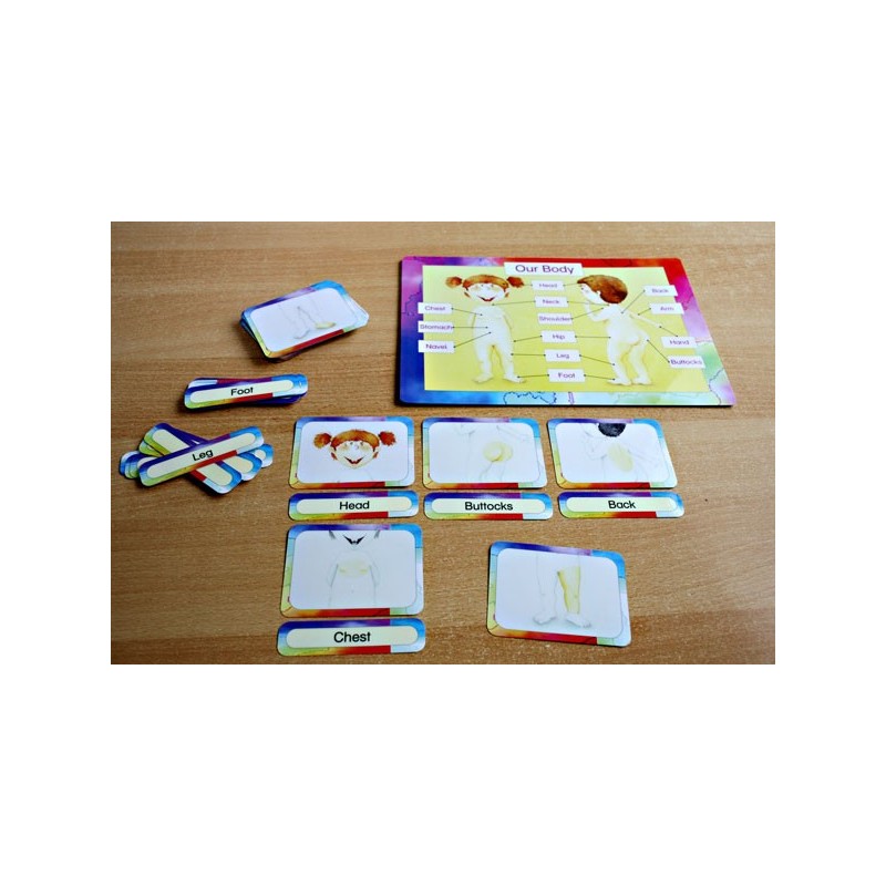 Body - Care - Senses (This article is also available in German)