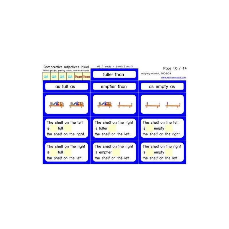 Comparative Adjectives	 (Dieser Artikel ist auch in deutsch erhältlich)