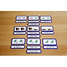 Porovnávacie prídavné mená (Tento článok je k dispozícii aj v nemčine).