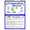 Comparative Adjectives (This article is also available in German)