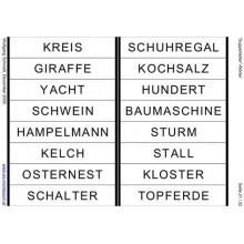 Die Ente im Suppenteller