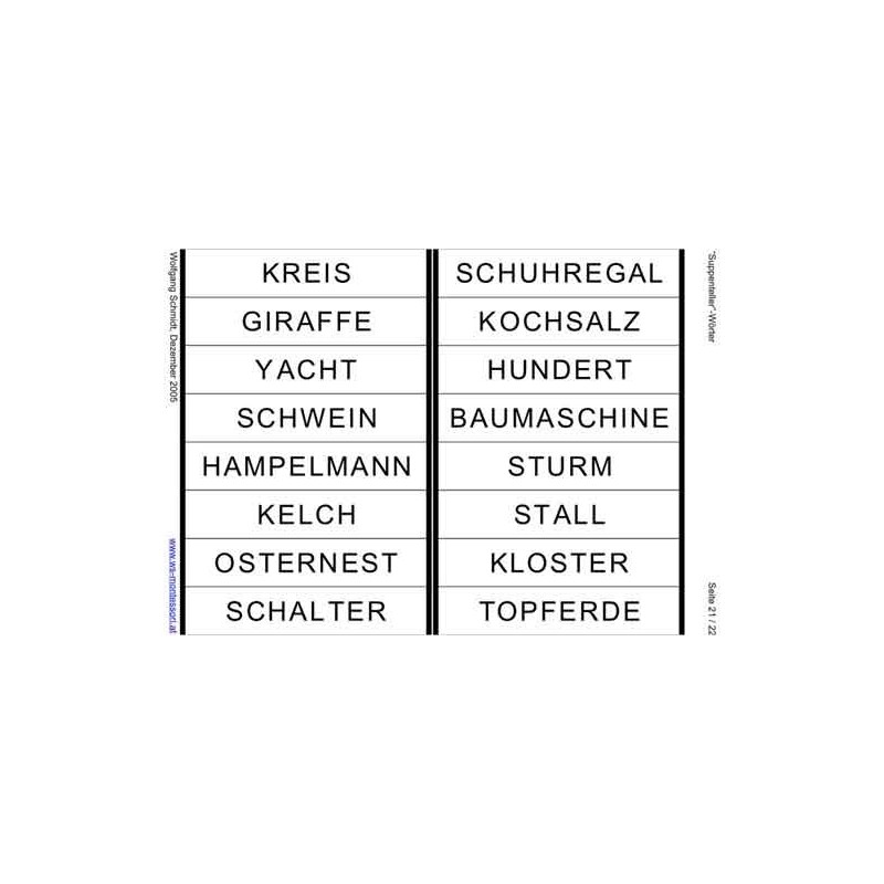 Die Ente im Suppenteller
