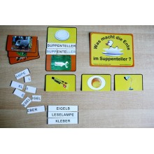 Die Ente im Suppenteller