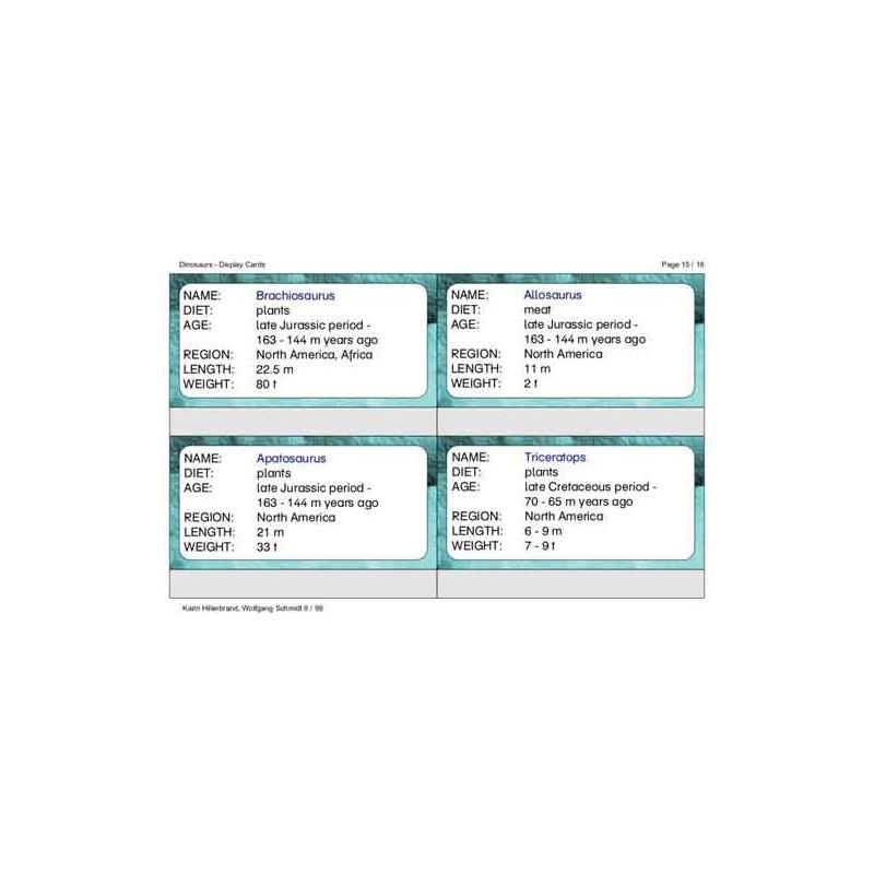 Dinosaurs (This article is also available in German)