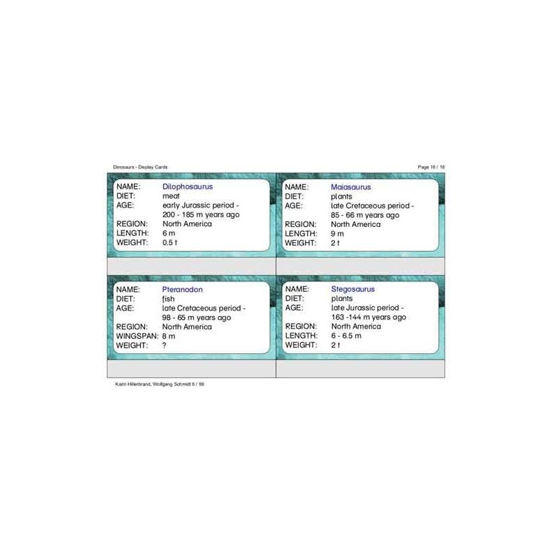 Dinosaurs (This article is also available in German)