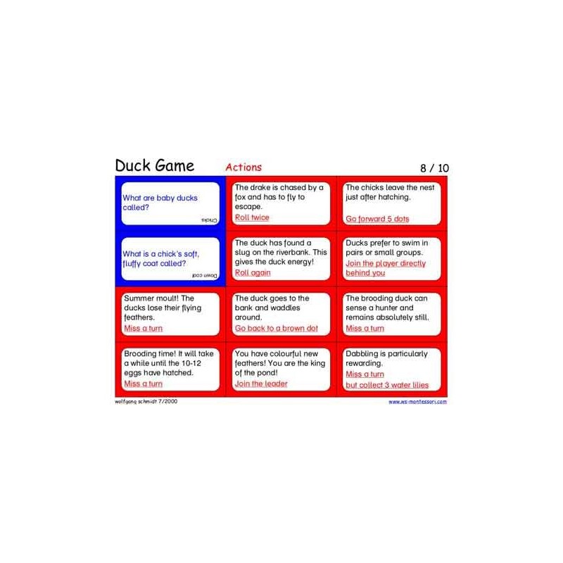 Duck Game (Dieser Artikel ist auch in deutsch erhältlich)