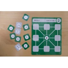 Multiplication tables - All materials complete