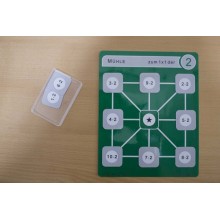 Multiplication tables - All materials complete