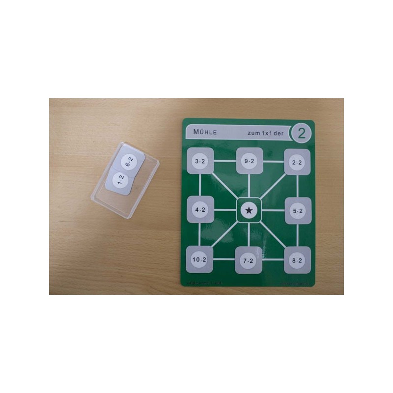 Einmaleins - Alle Materialien komplett Einmaleins - Alle Materialien komplett