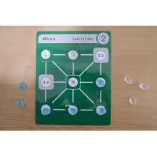 Multiplication tables - All materials complete