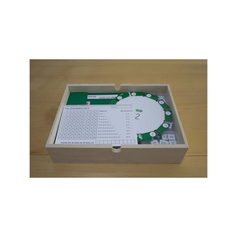 Multiplication tables - All materials complete Multiplication tables - All materials complete