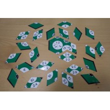 Multiplication tables - All materials complete