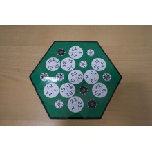 Multiplication tables - All materials complete