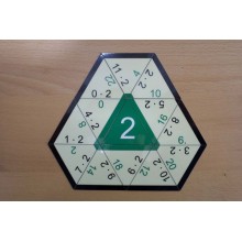 Multiplication tables - All materials complete