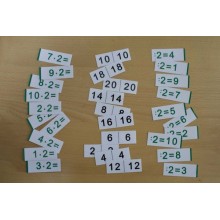 Multiplication tables - All materials complete