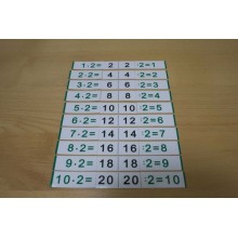 Multiplication tables - All materials complete
