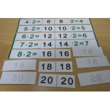 Multiplication tables - All materials complete