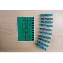 Multiplication tables - All materials complete