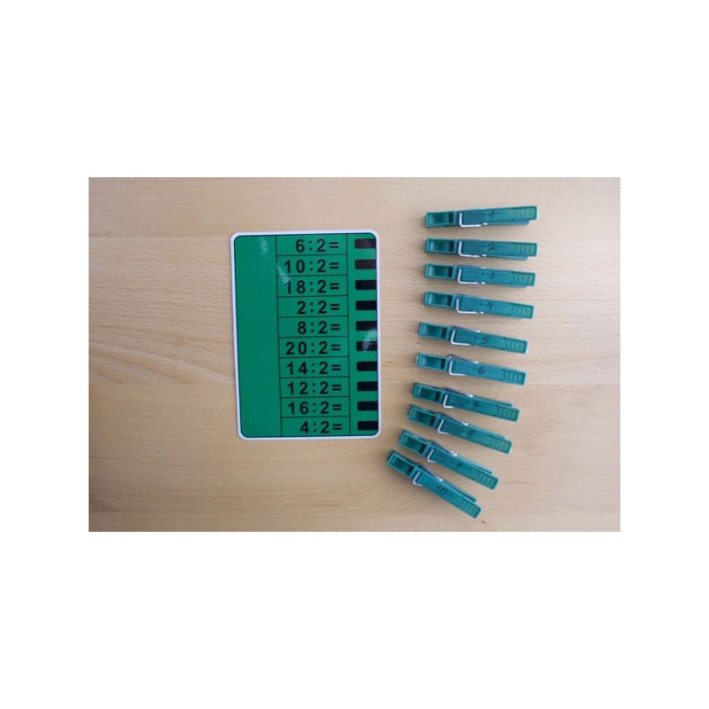 Multiplication tables - All materials complete Multiplication tables - All materials complete