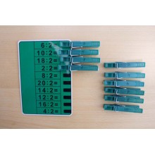 Multiplication tables - All materials complete