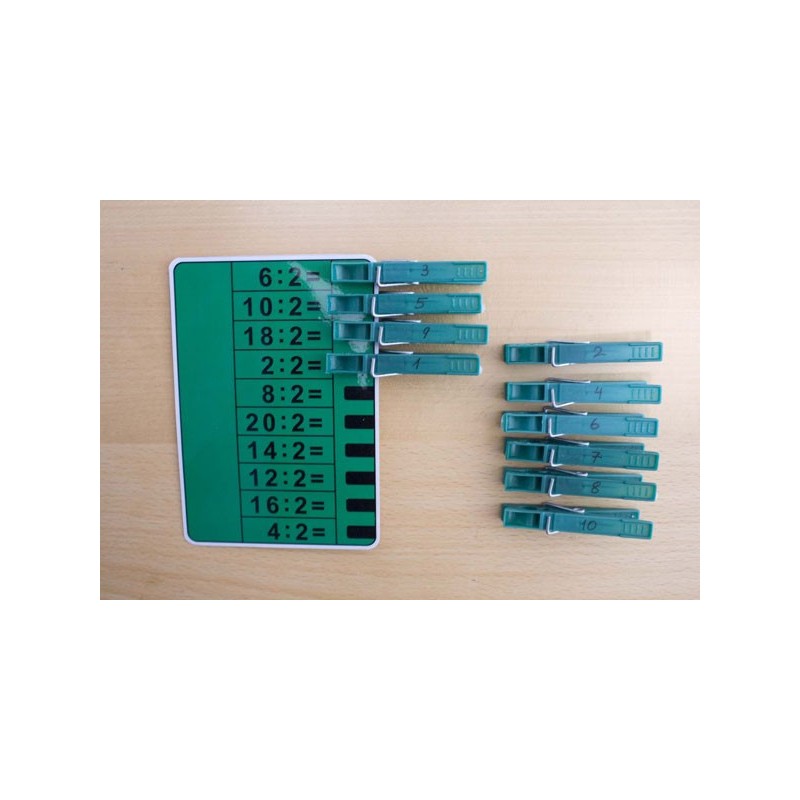 Multiplication tables - All materials complete Multiplication tables - All materials complete