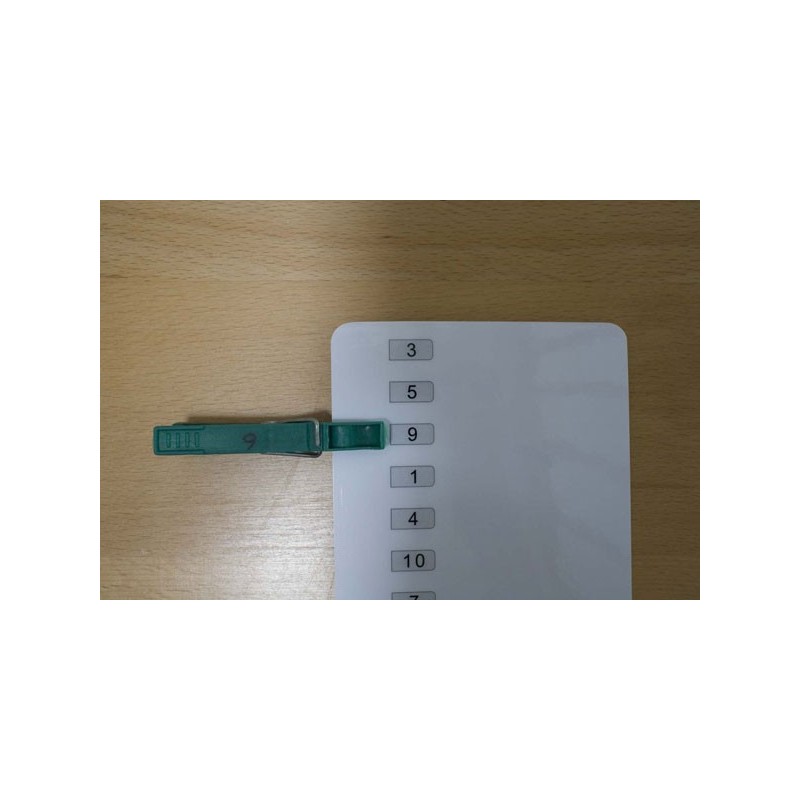 Multiplication tables - All materials complete Multiplication tables - All materials complete