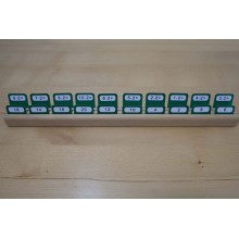 Multiplication tables - All materials complete