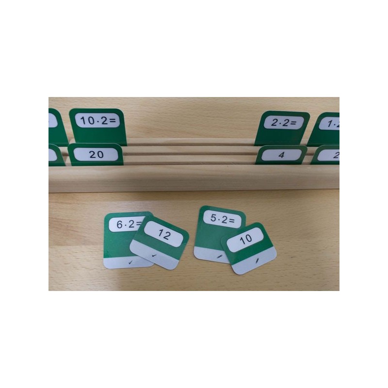 Multiplication tables - All materials complete Multiplication tables - All materials complete