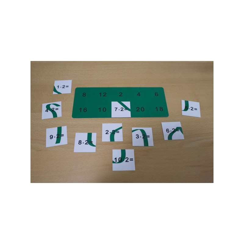 Multiplication tables - All materials complete Multiplication tables - All materials complete