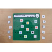 Multiplication tables - All materials complete