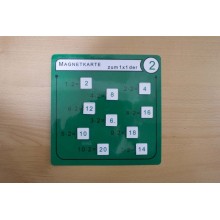 Multiplication tables - All materials complete